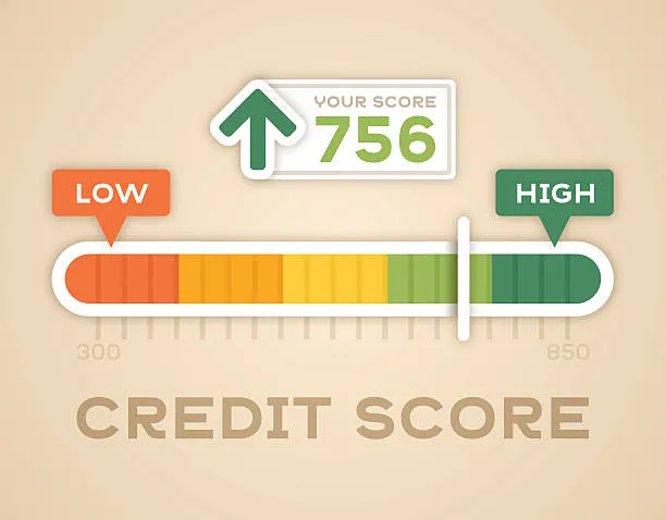 Credit Score Scam